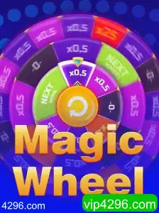 Descubra o Universo do Jogo MagicWheel